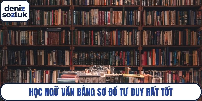 Học ngữ văn bằng sơ đồ tư duy rất tốt