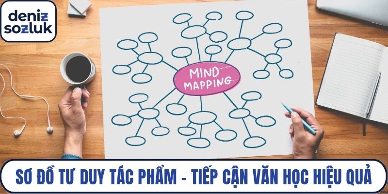 Sơ đồ tư duy tác phẩm